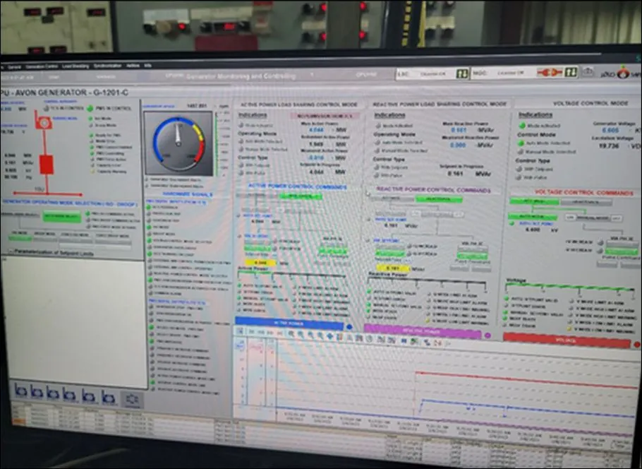 Generator synchronisation SCADA